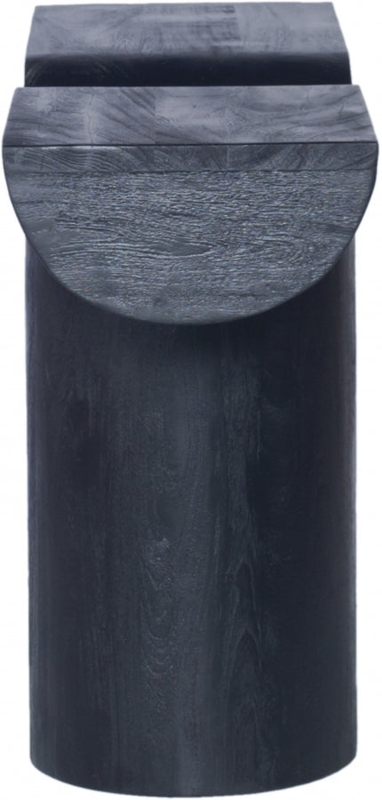 Profile Console Table