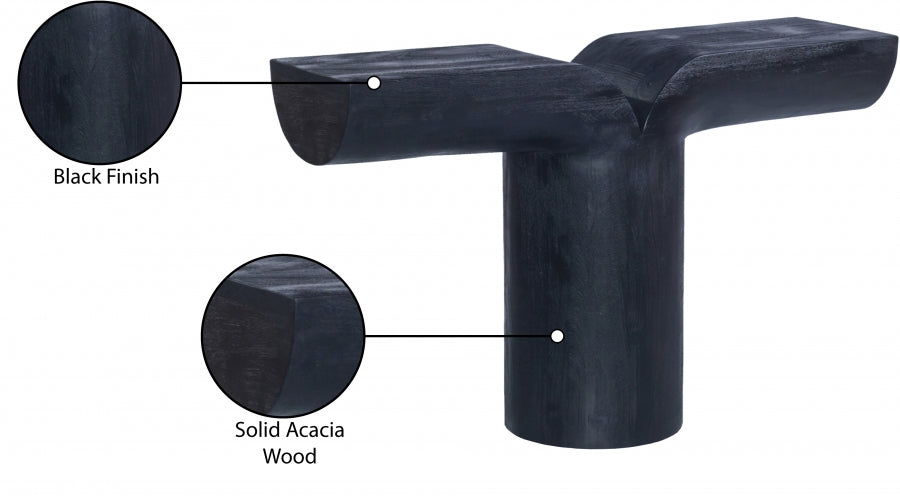 Profile Console Table