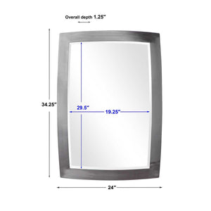 Haskill Mirror