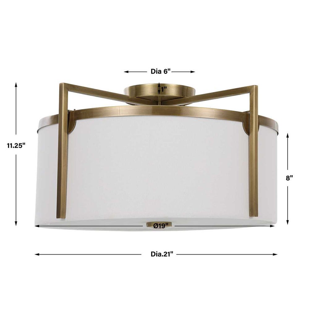 Colfax 3 Lt Semi Flush